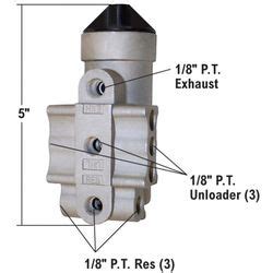 Air trouble: Governor or unloader valve